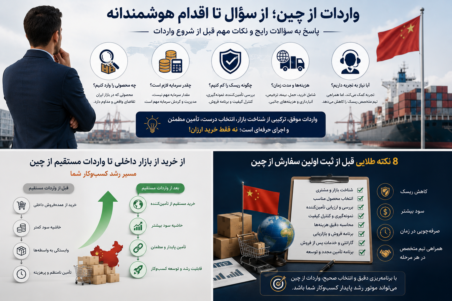 بخش هشتم: سؤالات متداول درباره واردات از چین؛ قبل از شروع این نکات را بدانید
